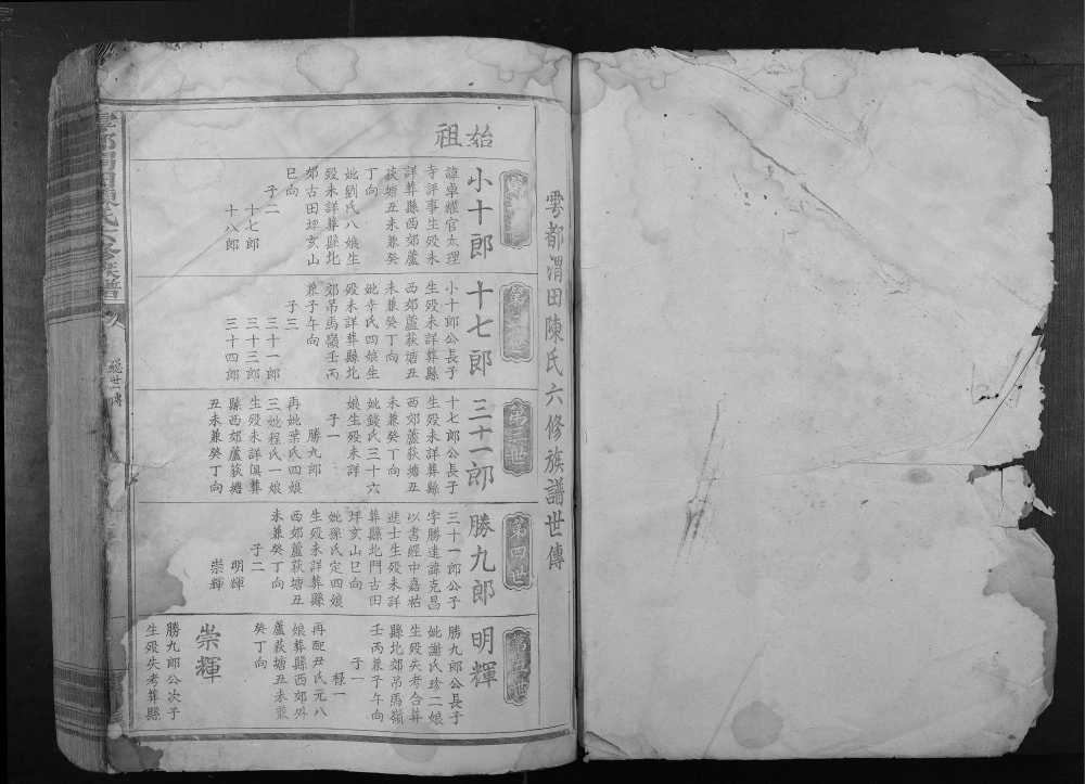 图片[1]-江西赣州于都渭田陈氏六修族谱电子版PDF下载-中华家谱网