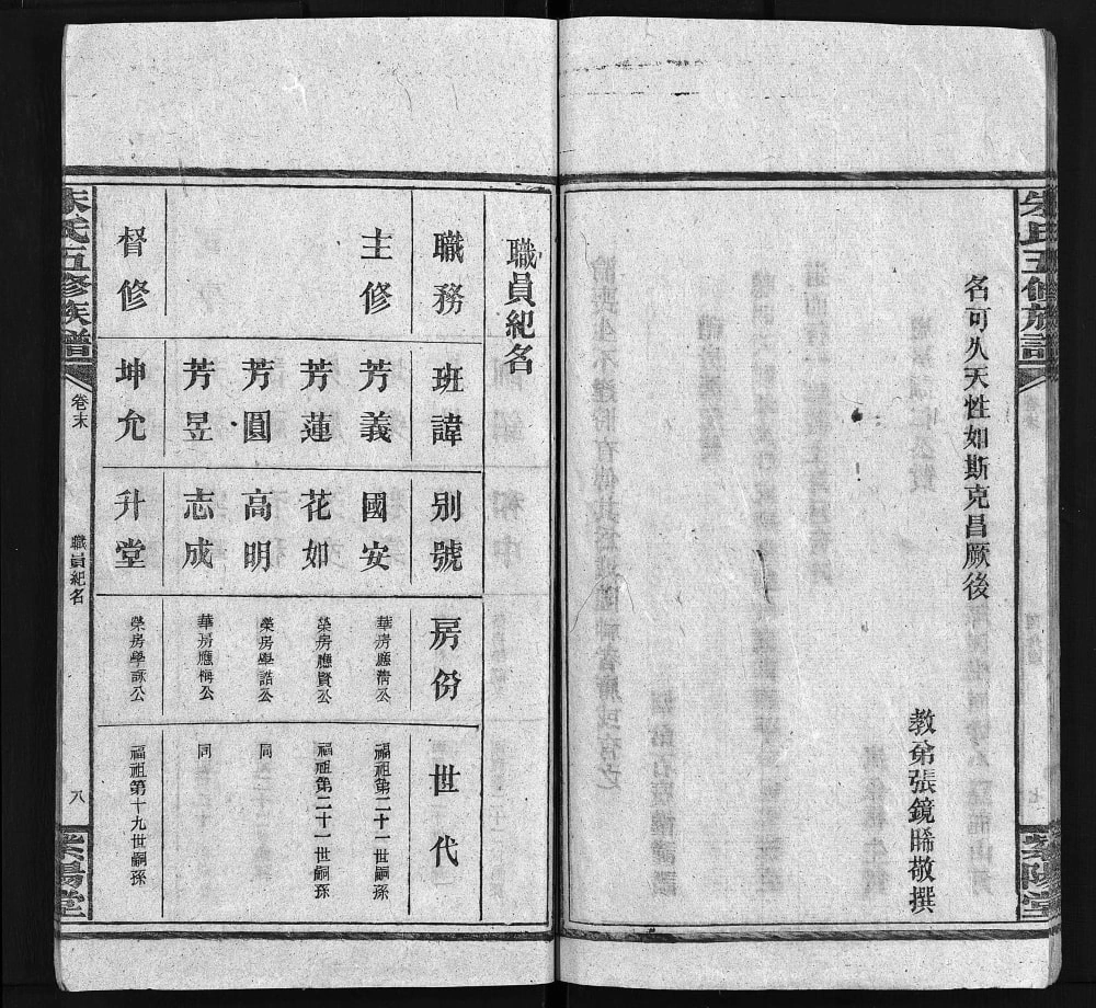 图片[4]-湖南邵阳新邵银录朱氏五修族谱（紫阳堂）电子版PDF下载-中华家谱网