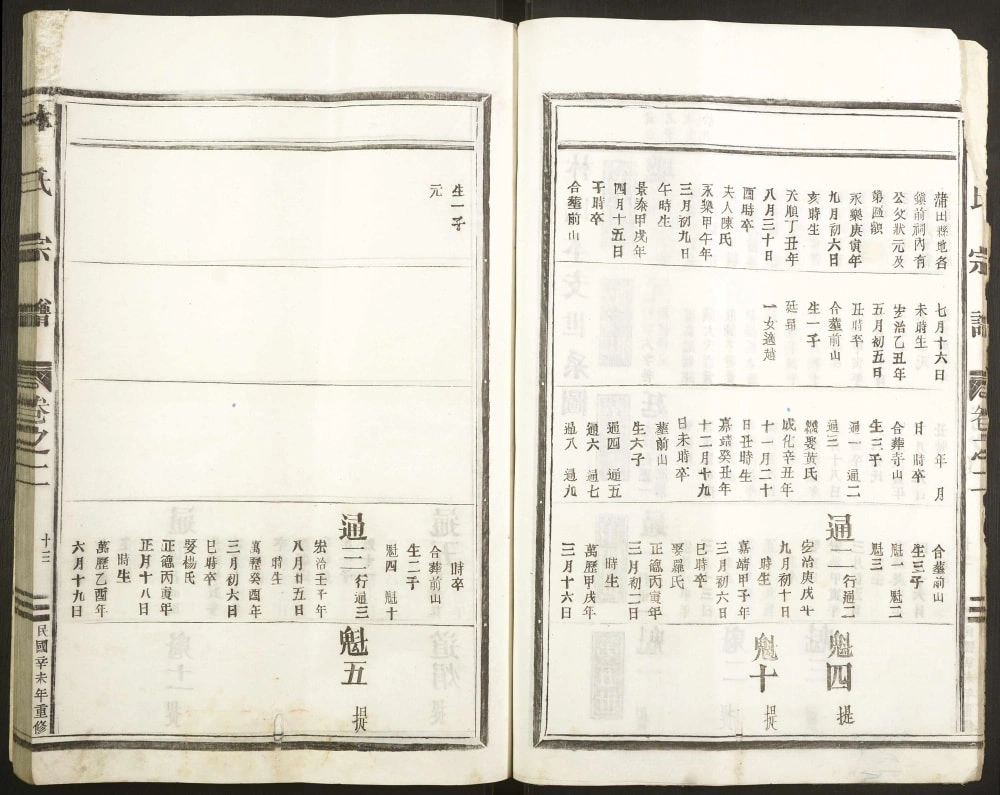 图片[4]-浙江金华婺城区林氏宗谱电子版PDF下载-中华家谱网