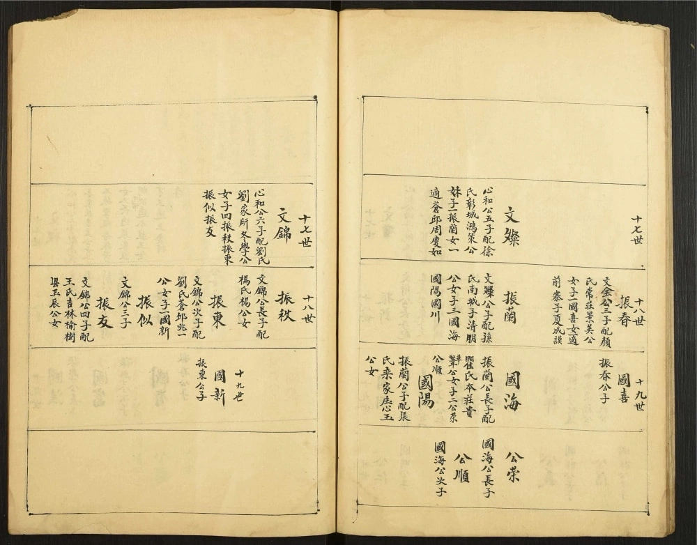 图片[8]-山东泰安东平县何氏家谱电子版PDF下载-中华家谱网