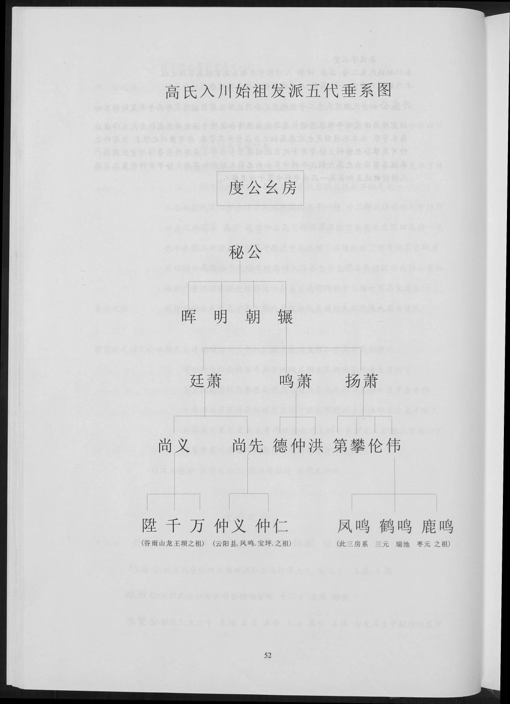 图片[5]-重庆万州区高氏族谱电子版PDF下载-中华家谱网