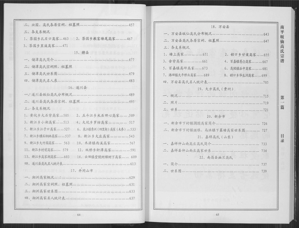 图片[6]-江西吉安吉水县南平皈仙高氏宗谱电子版PDF下载-中华家谱网