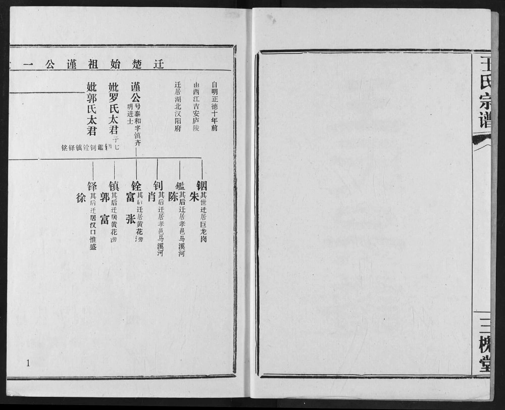图片[5]-湖北武汉汉阳区王氏宗谱（三槐堂）电子版PDF下载-中华家谱网