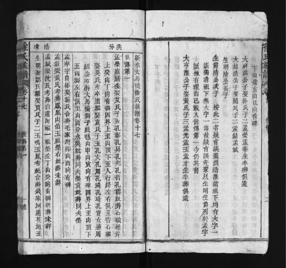 图片[8]-湖北黄冈浠水县大马桥徐氏族谱电子版PDF下载-中华家谱网