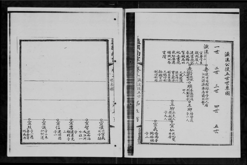 图片[6]-广东周氏道国南宗谱电子版PDF下载-中华家谱网