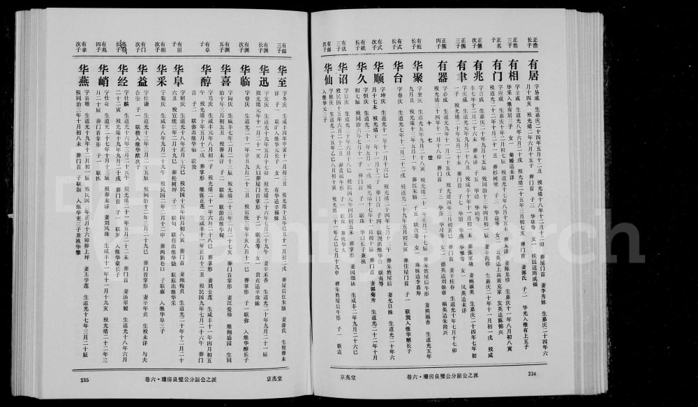 图片[7]-江西宜春万载司背宋氏族谱（京兆堂）电子版PDF下载-中华家谱网