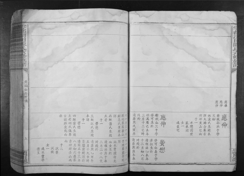 图片[7]-江西赣州于都渭田陈氏六修族谱电子版PDF下载-中华家谱网