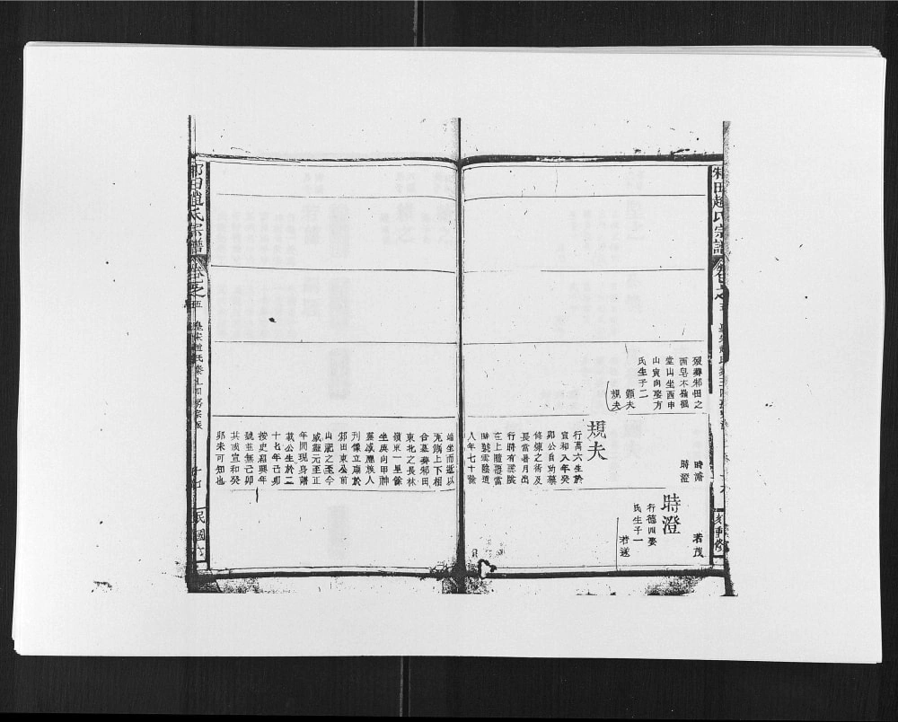 图片[7]-江西上饶鄱阳邾田赵氏宗谱电子版PDF下载-中华家谱网
