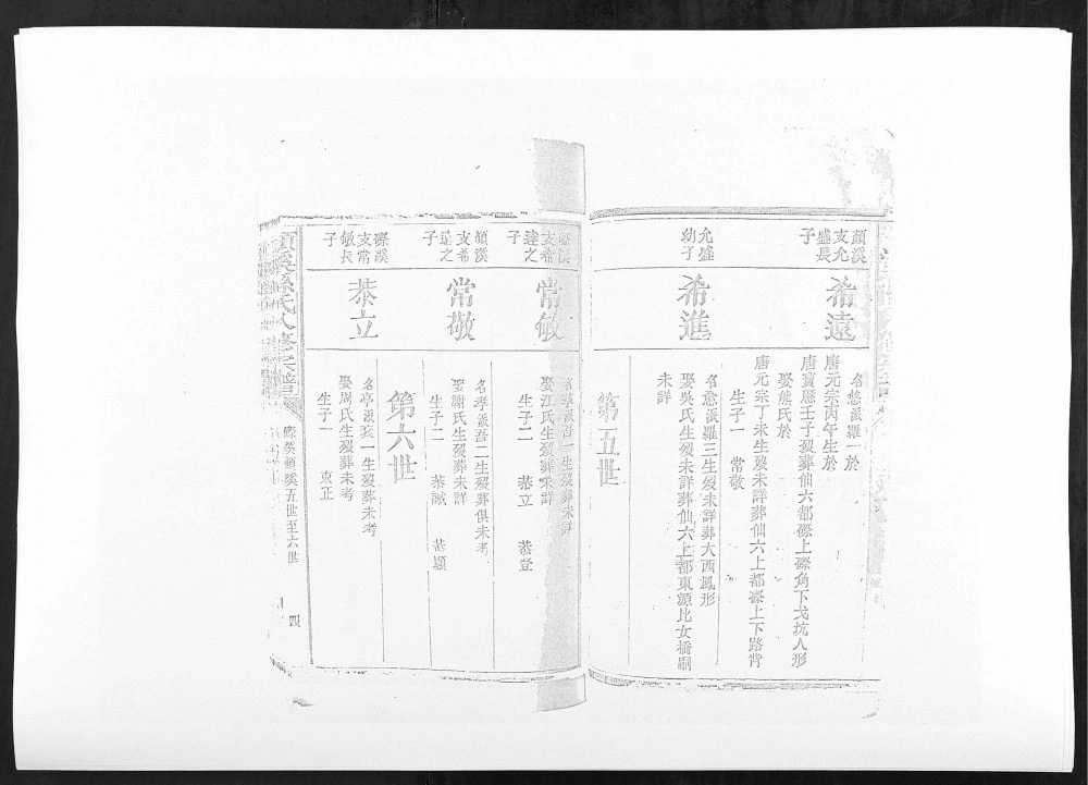 图片[7]-江西抚州宜黄颜溪孙氏八修宗谱电子版PDF下载-中华家谱网