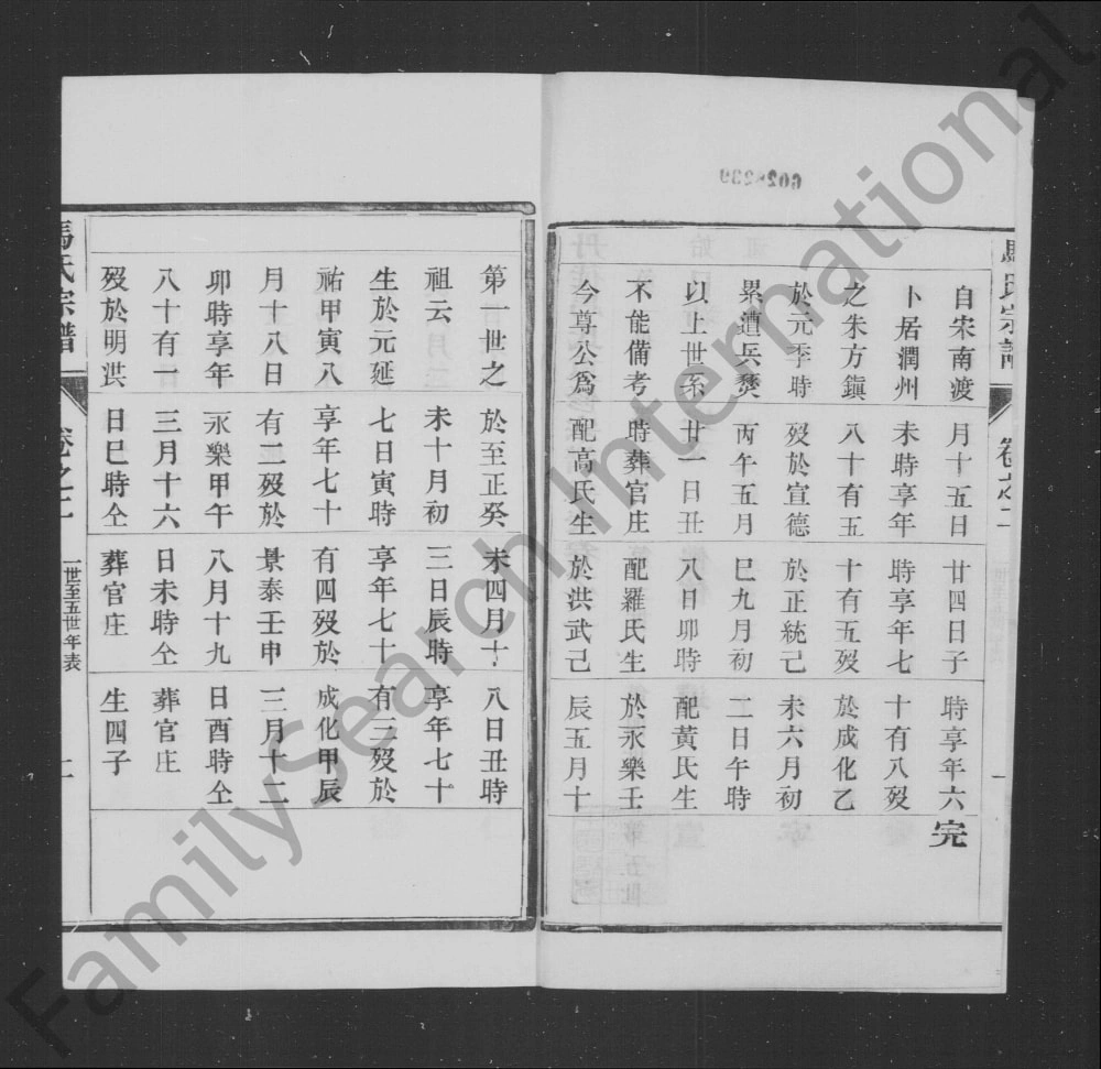 图片[6]-江苏镇江丹徒马氏宗谱（宝善堂）电子版PDF下载-中华家谱网