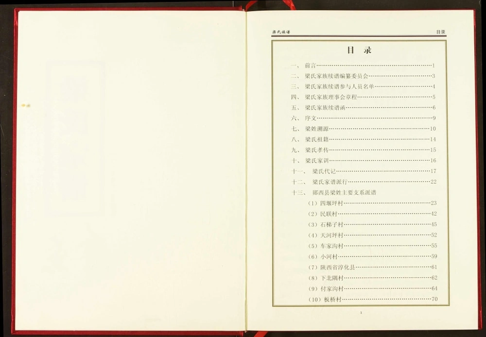 图片[3]-湖北十堰郧西梁氏宗谱电子版PDF下载-中华家谱网