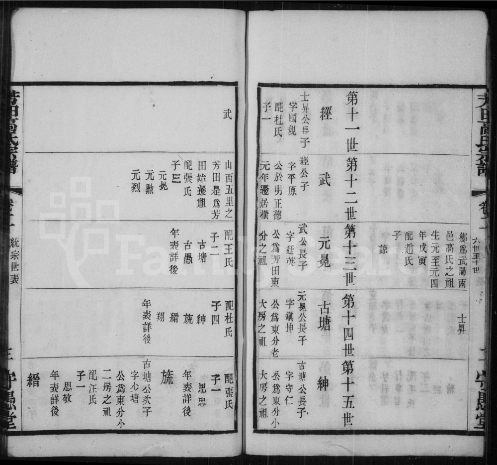 图片[5]-江苏常州芳田高氏宗谱（守愚堂）电子版PDF下载-中华家谱网