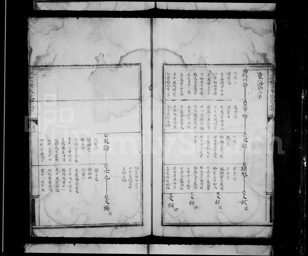 图片[6]-浙江温州永嘉县御史桥朱氏宗谱电子版PDF下载-中华家谱网