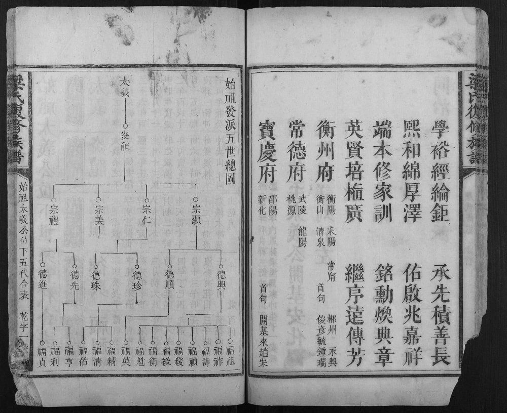 图片[5]-湖南益阳安化梁氏复修族谱（安定堂）电子版PDF下载-中华家谱网