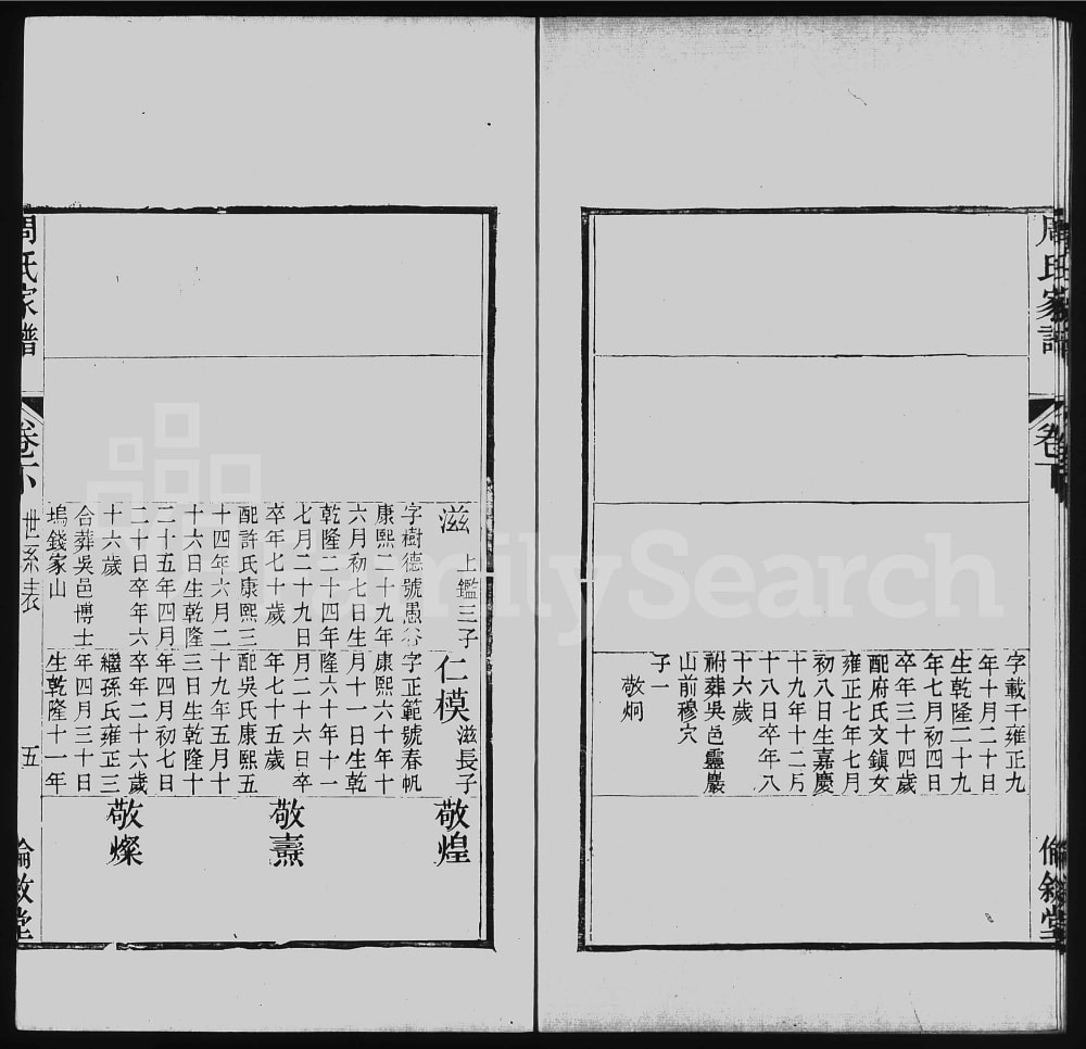 图片[8]-江苏苏州木渎周氏家谱（伦叙堂）电子版PDF下载-中华家谱网