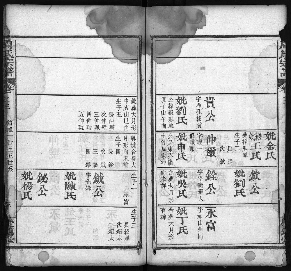 图片[7]-湖北麻城周氏宗谱（爱莲堂）电子版PDF下载-中华家谱网