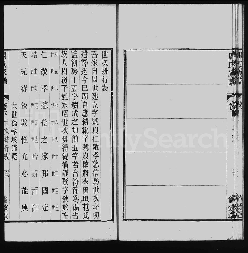 图片[3]-江苏苏州木渎周氏家谱（伦叙堂）电子版PDF下载-中华家谱网