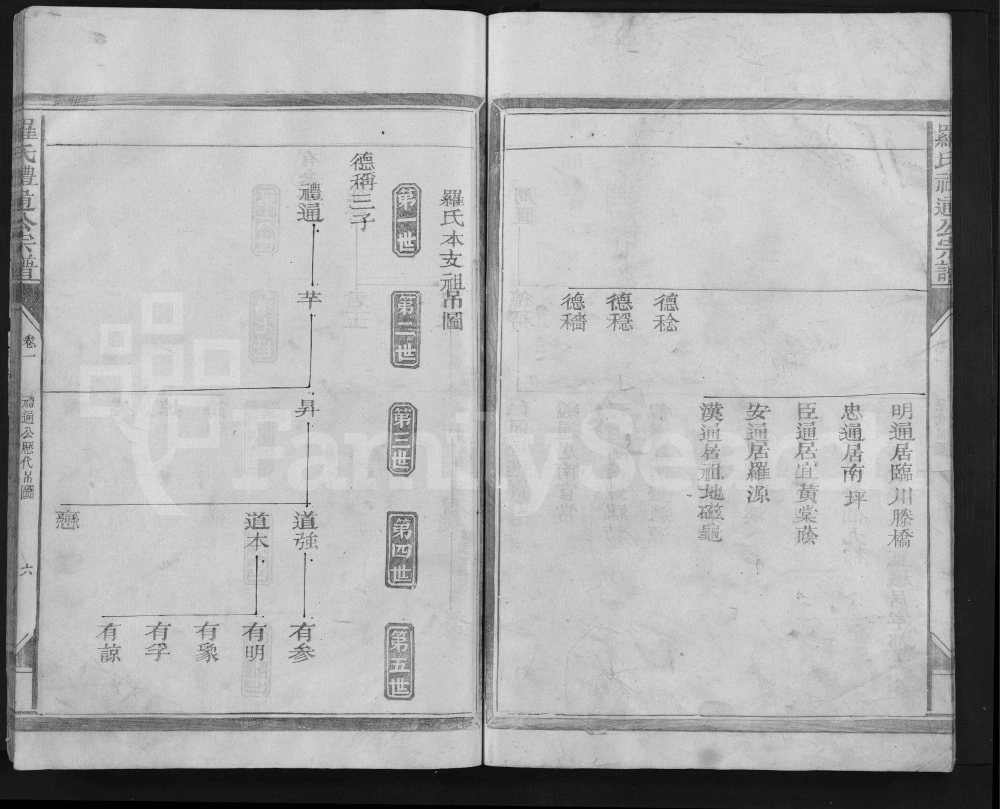 图片[4]-江西抚州南丰罗氏礼通公宗谱电子版PDF下载-中华家谱网