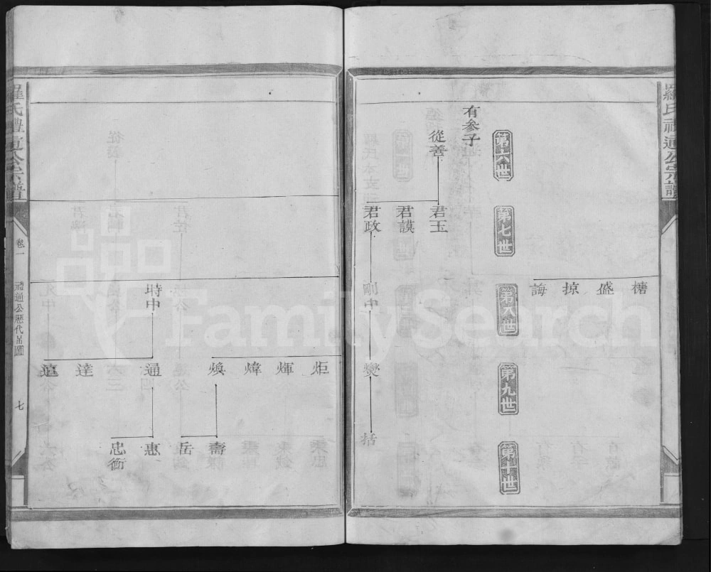 图片[5]-江西抚州南丰罗氏礼通公宗谱电子版PDF下载-中华家谱网
