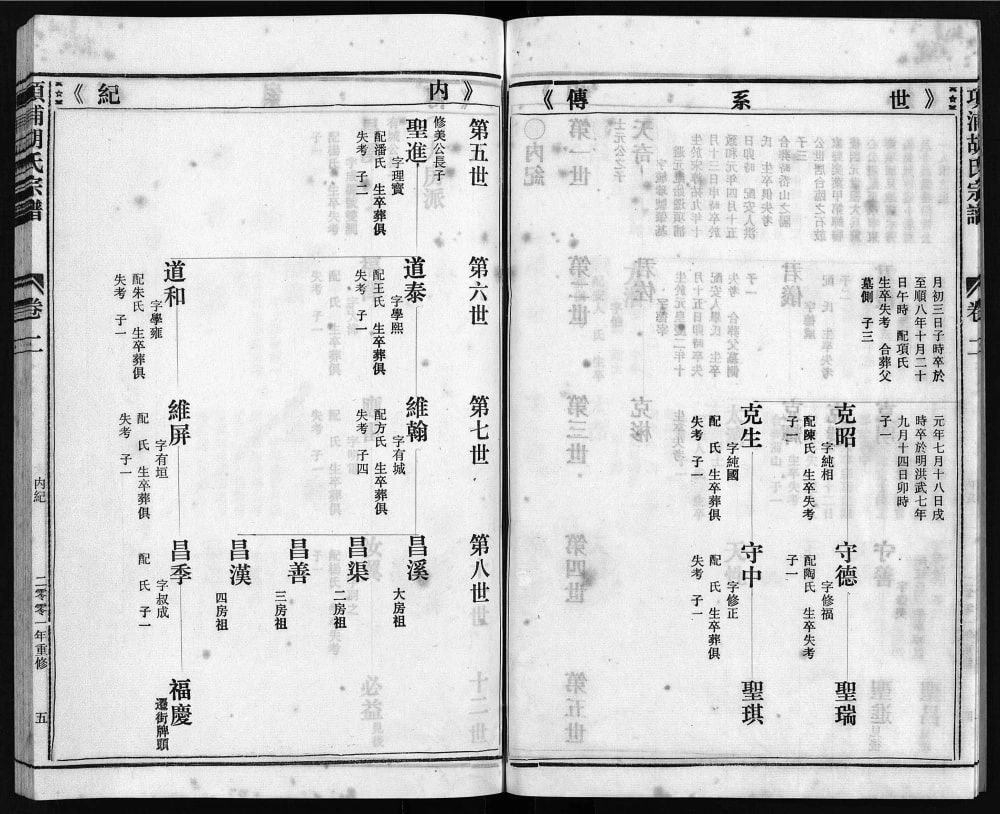 图片[6]-浙江台州路桥项浦胡氏宗谱电子版PDF下载-中华家谱网