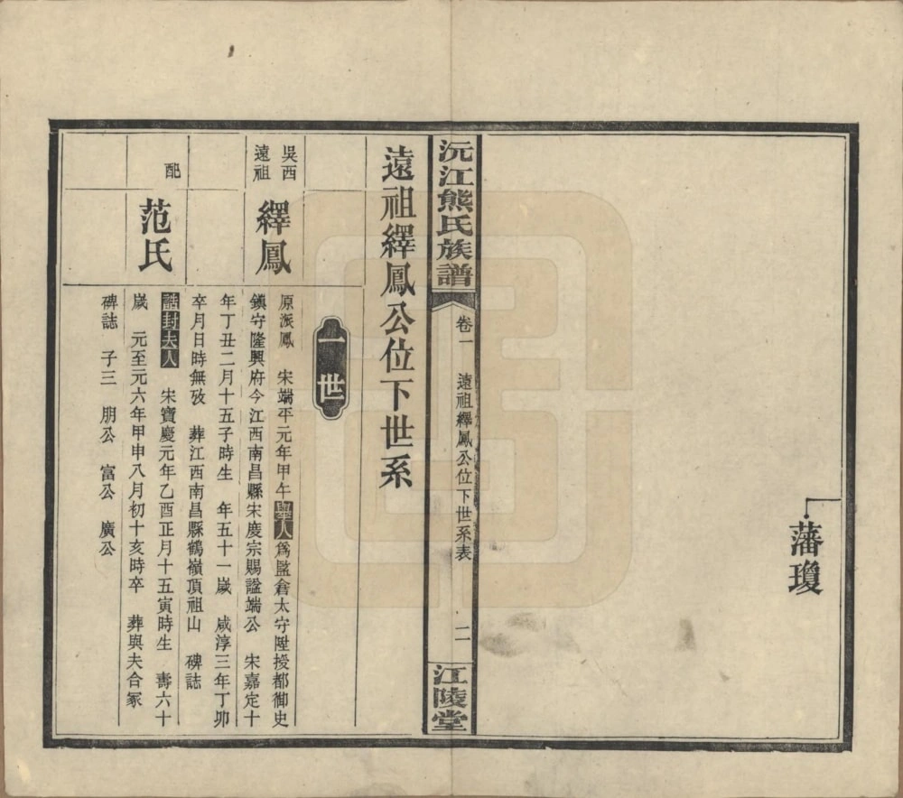图片[6]-湖南沅江熊氏族谱（江陵堂）电子版PDF下载-中华家谱网