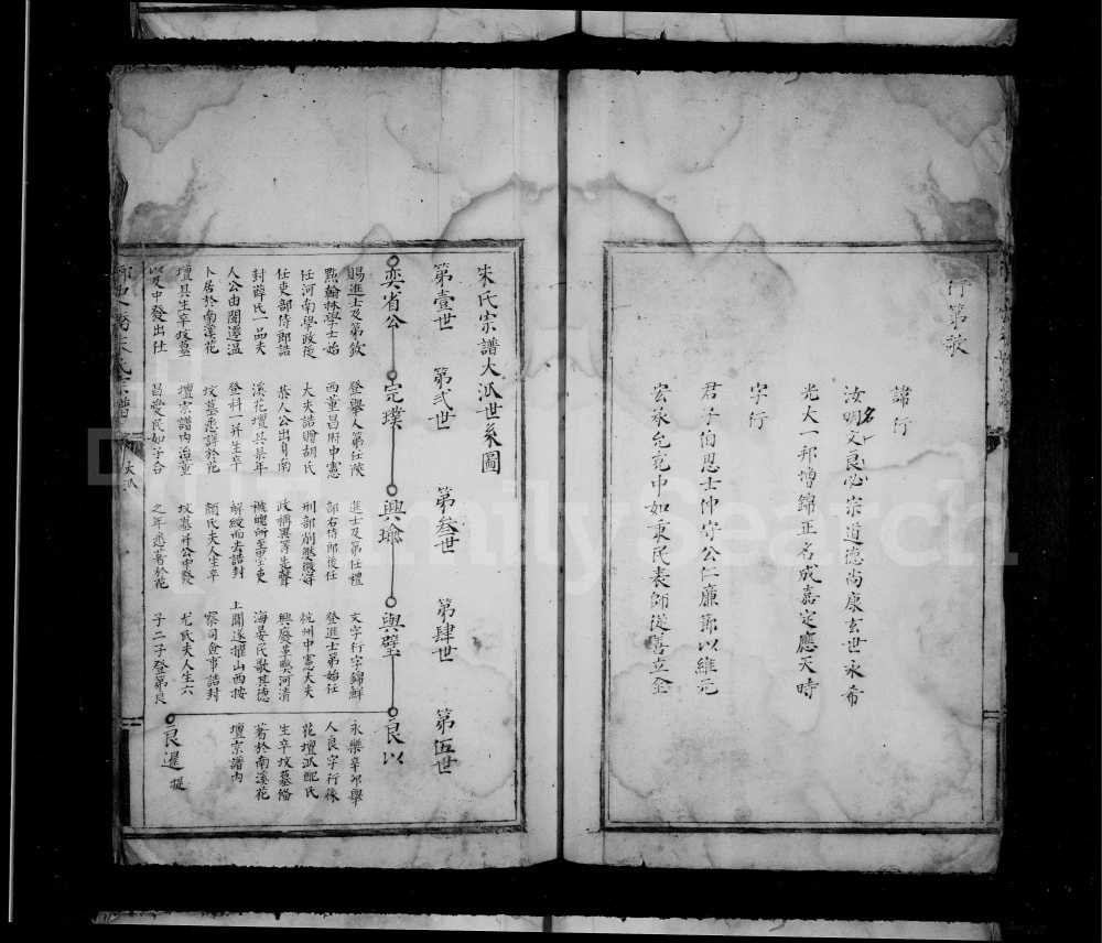 图片[3]-浙江温州永嘉县御史桥朱氏宗谱电子版PDF下载-中华家谱网