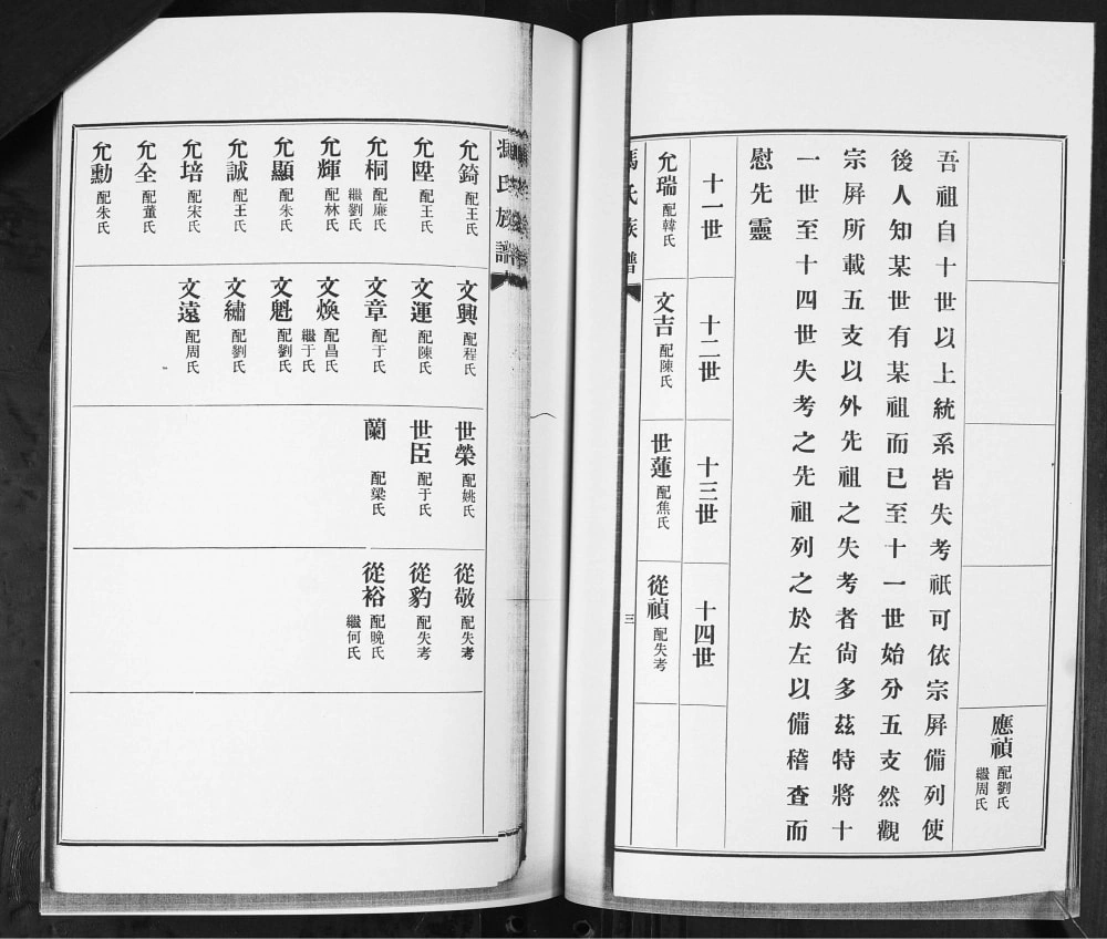 图片[6]-山东青岛即墨鳌山卫冯氏族谱电子版PDF下载-中华家谱网