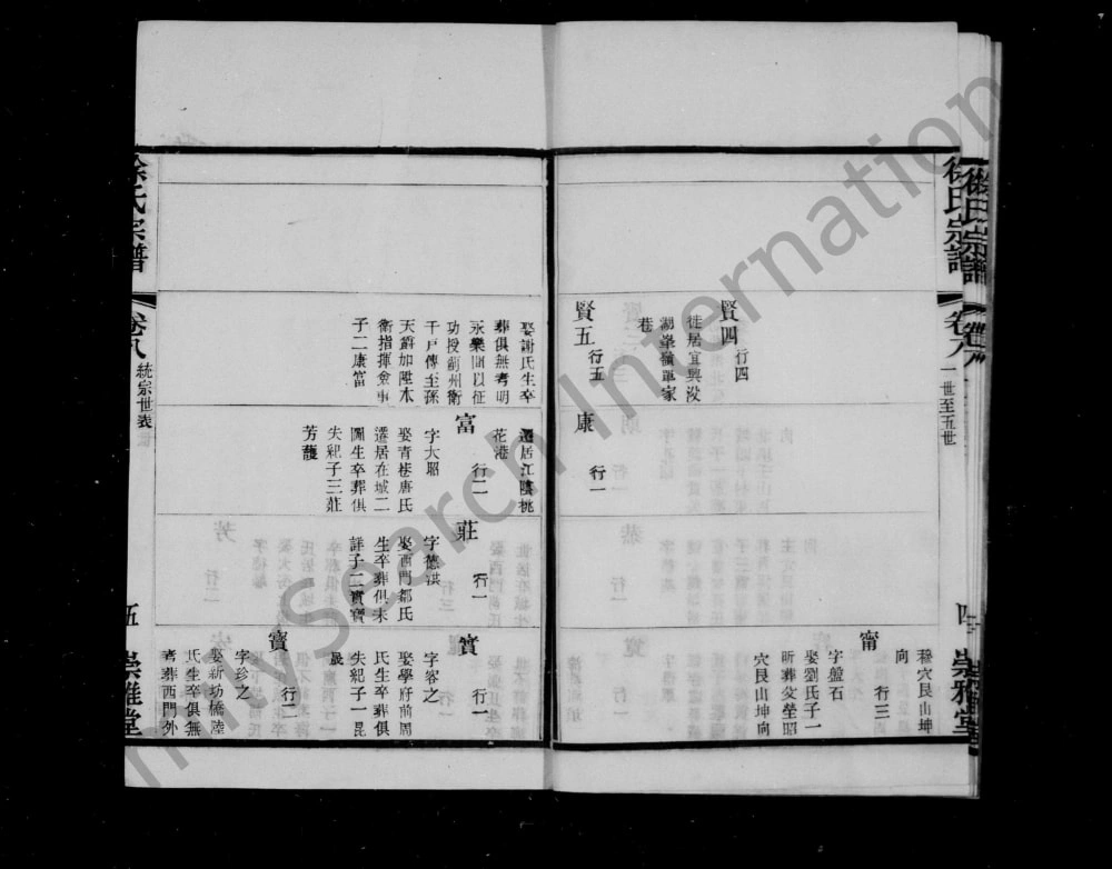 图片[8]-江苏常州徐氏宗谱（崇雅堂）电子版PDF下载-中华家谱网