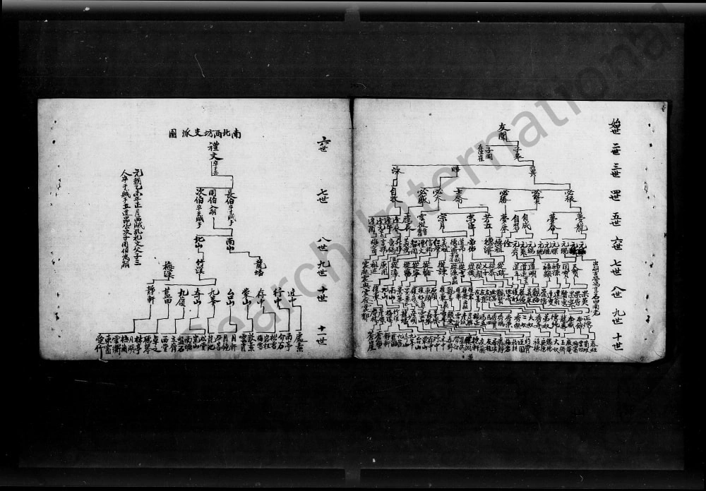 图片[7]-广东江门新会蔡氏族谱电子版PDF下载-中华家谱网