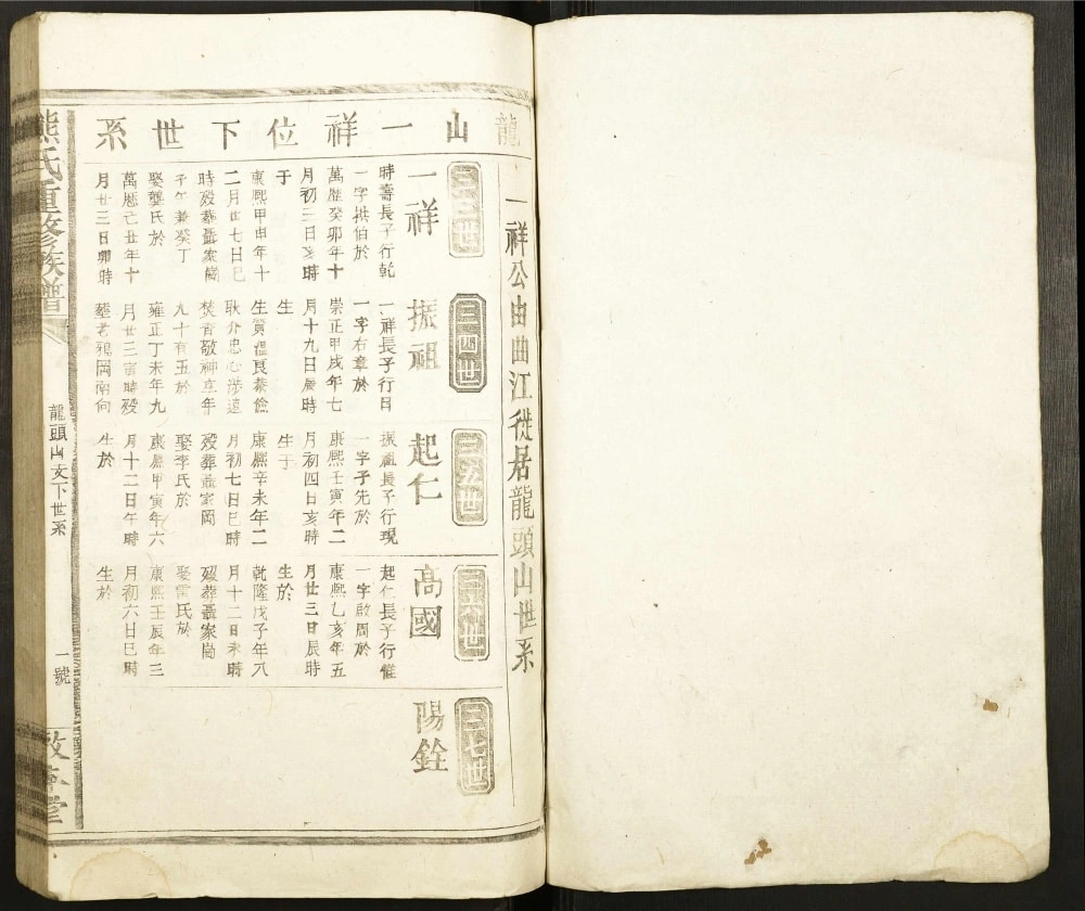 图片[6]-江西德兴熊氏重修族谱（敦本堂）电子版PDF下载-中华家谱网