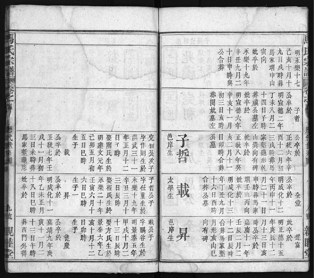 图片[4]-湖北黄冈英山马氏宗谱（亲睦堂）电子版PDF下载-中华家谱网