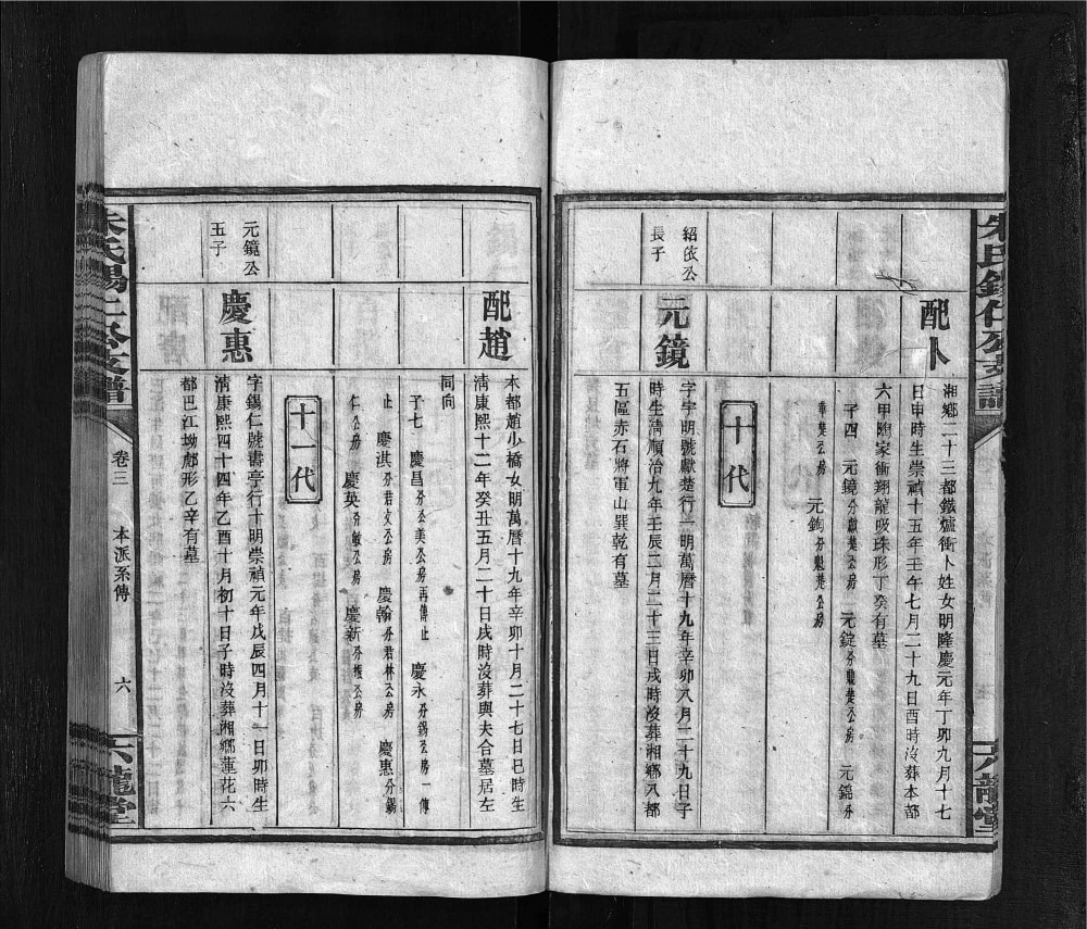 图片[8]-湖南湘潭中湘渚头朱氏锡仁公房支谱（六龙堂）电子版PDF下载-中华家谱网