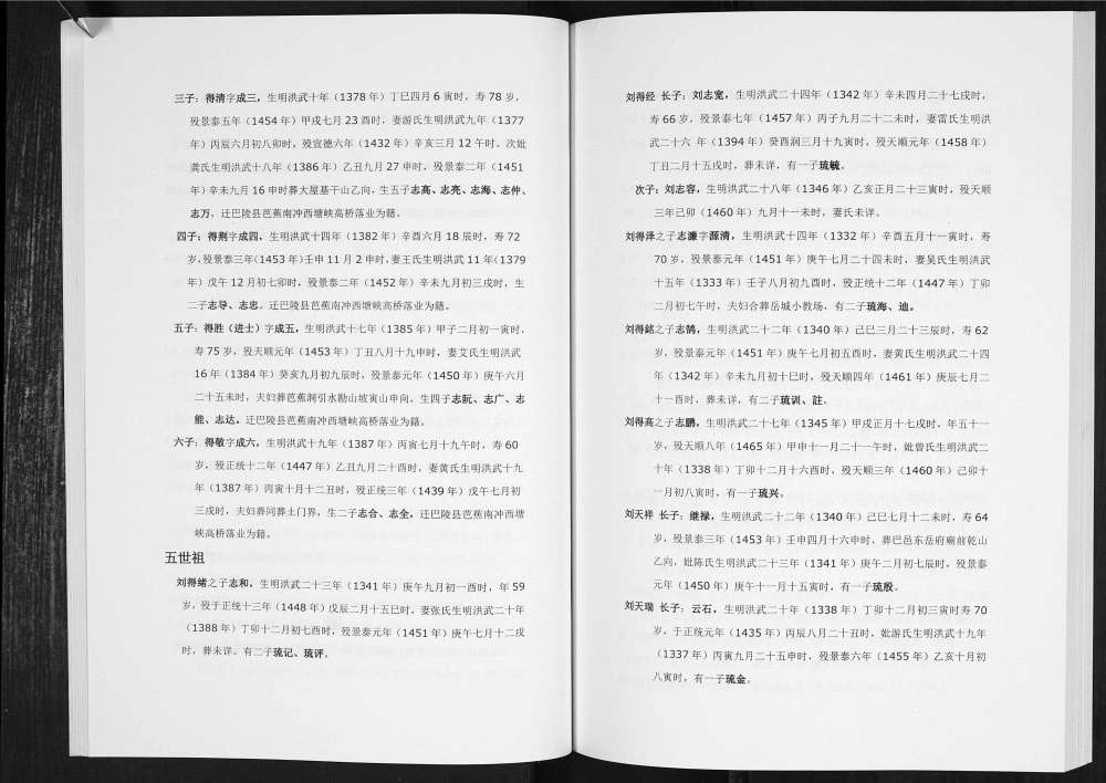 图片[7]-重庆云阳刘氏家谱（彭城堂）电子版PDF下载-中华家谱网