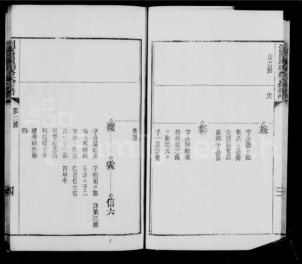 图片[6]-江苏苏州洞庭旸坞蔡氏宗谱电子版PDF下载-中华家谱网