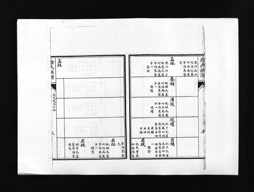 图片[8]-山东青岛即墨汪河水徐氏族谱电子版PDF下载-中华家谱网