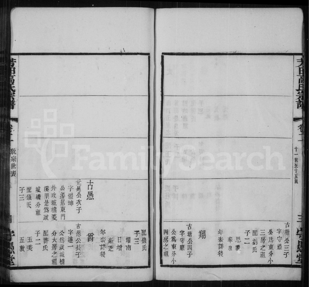 图片[6]-江苏常州芳田高氏宗谱（守愚堂）电子版PDF下载-中华家谱网