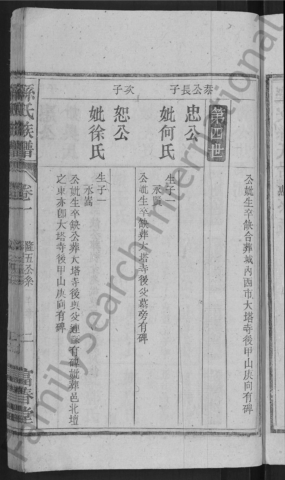 图片[6]-安徽安庆潜山孙氏族谱（富春堂）电子版PDF下载-中华家谱网