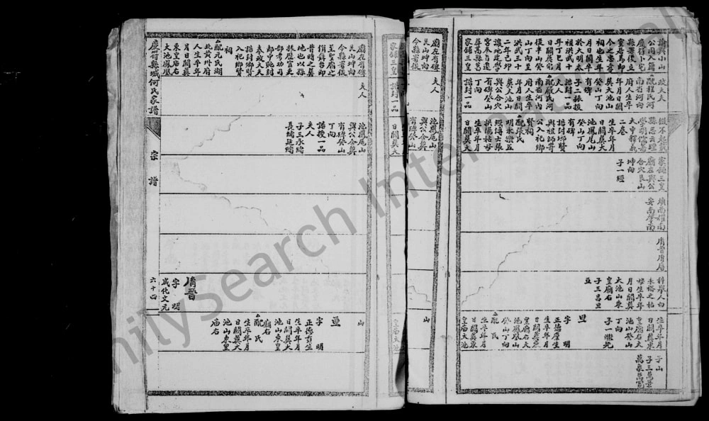 图片[6]-四川宜宾高县重修庆符县城何氏家谱电子版PDF下载-中华家谱网