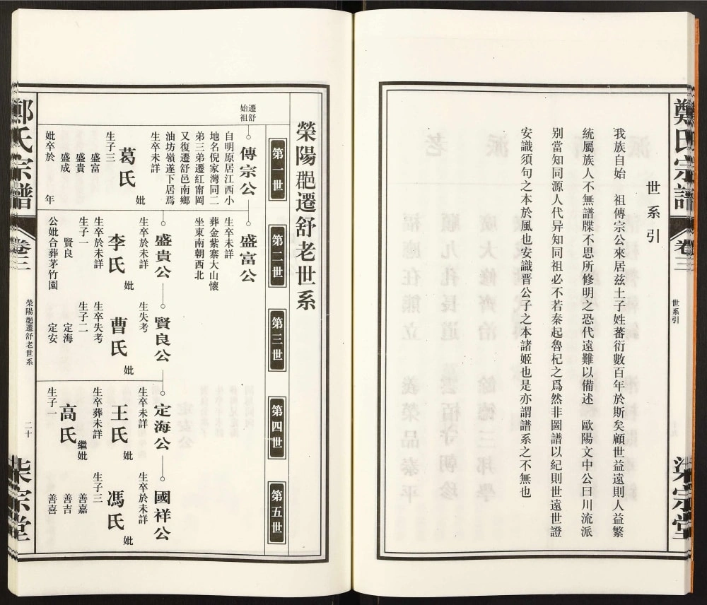 图片[4]-安徽六安舒城郑氏宗谱（柒宗堂）电子版PDF下载-中华家谱网