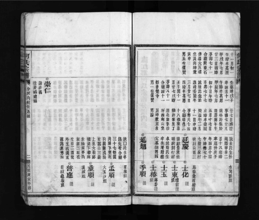 图片[5]-浙江乐清何氏宗谱电子版PDF下载-中华家谱网