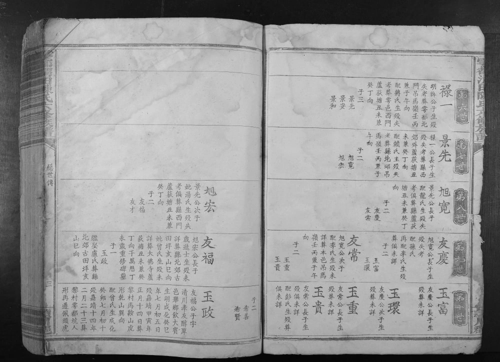 图片[3]-江西赣州于都渭田陈氏六修族谱电子版PDF下载-中华家谱网