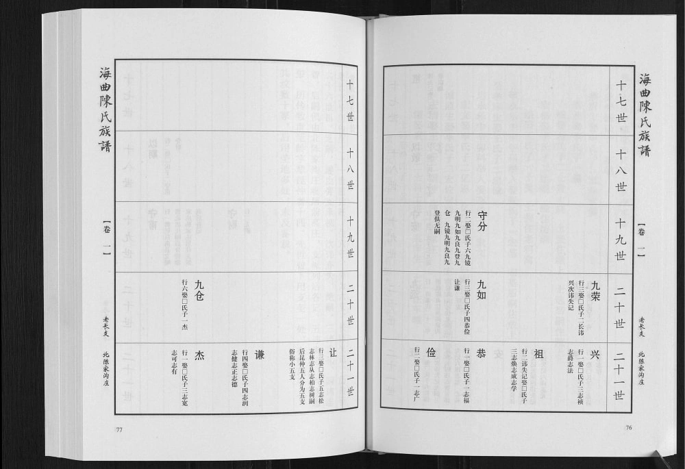 图片[7]-山东日照海曲陈氏族谱电子版PDF下载-中华家谱网