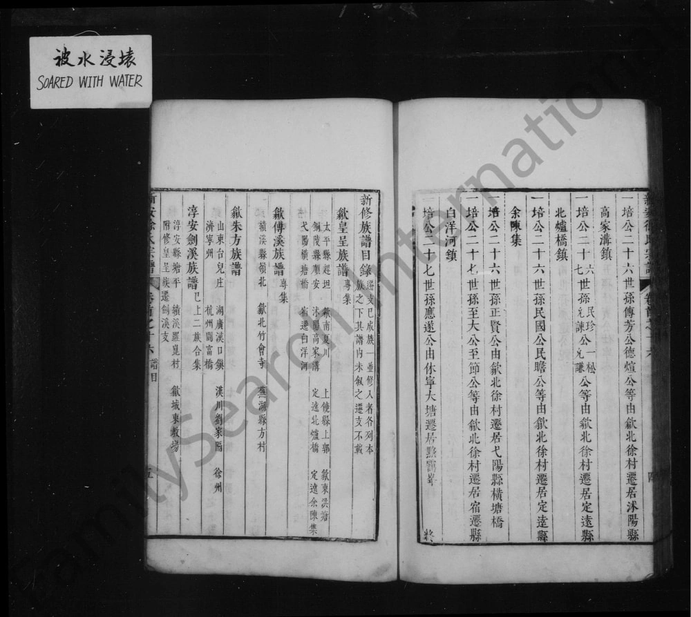 图片[6]-安徽黄山歙县歙北皇呈徐氏族谱电子版PDF下载-中华家谱网