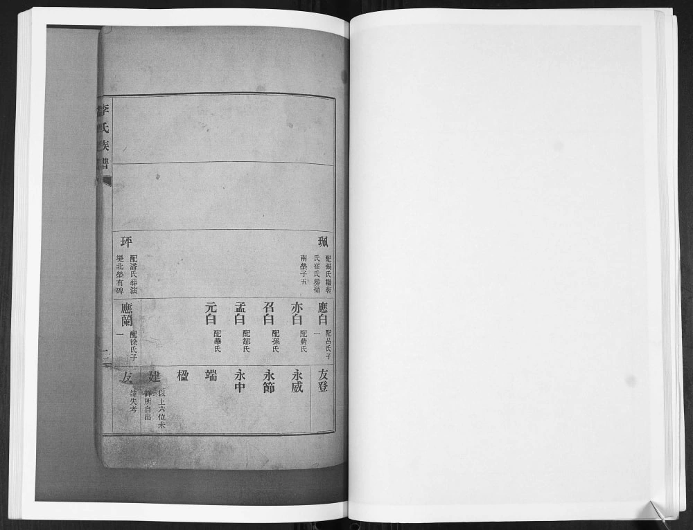 图片[7]-山东青岛即墨店集镇李氏族谱电子版PDF下载-中华家谱网