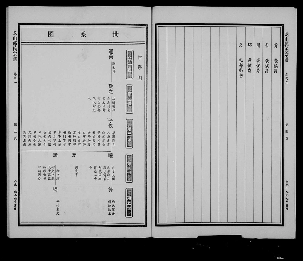 图片[4]-浙江东阳龙山郭氏宗谱电子版PDF下载-中华家谱网