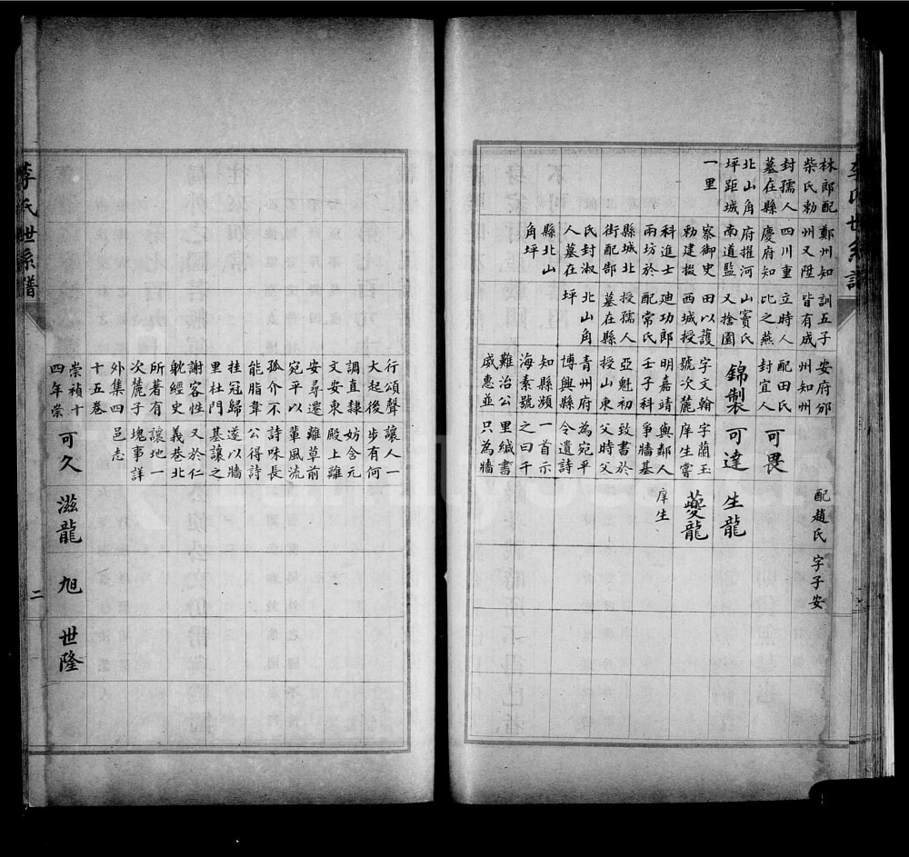 图片[4]-山西晋中榆社李氏世系谱电子版PDF下载-中华家谱网