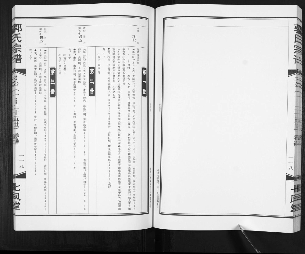 图片[7]-江苏泰兴郭氏宗谱（七凤堂）电子版PDF下载-中华家谱网