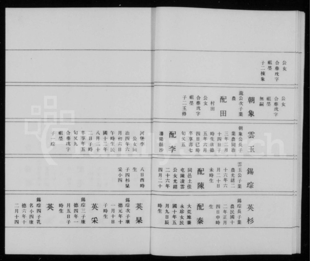图片[7]-辽宁辽阳吴氏族谱电子版PDF下载-中华家谱网