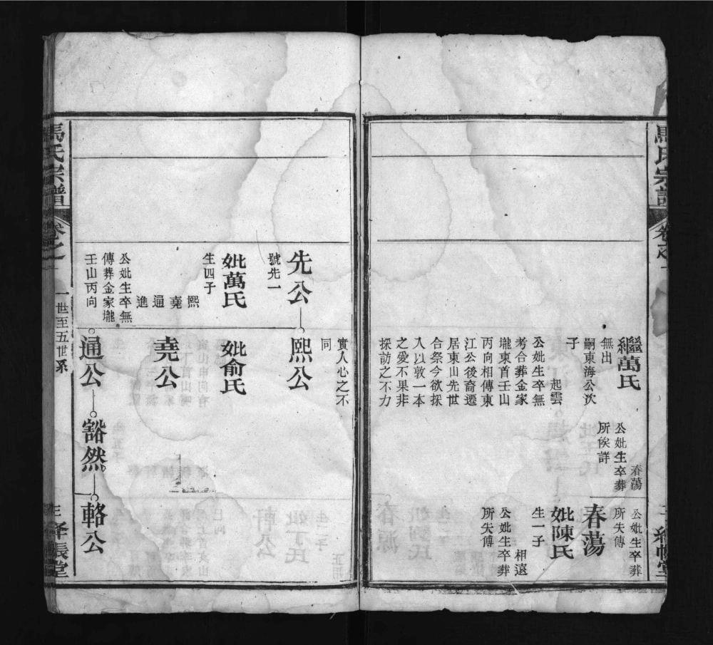 图片[7]-湖北麻城马氏宗谱（绛帐堂）电子版PDF下载-中华家谱网