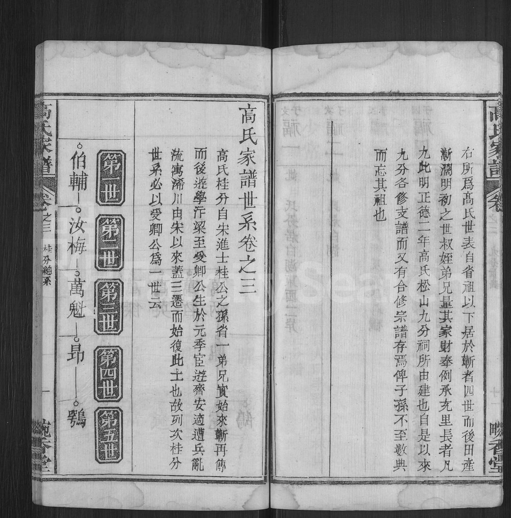 图片[6]-湖北黄冈浠水县高氏宗谱（畹香堂）电子版PDF下载-中华家谱网